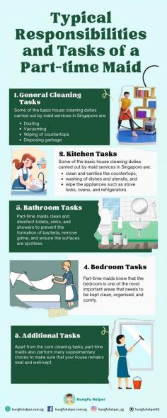 Find out the responsibilities and activities of a part-time maid for your household! These committed experts are essential to creating a peaceful home atmosphere, helping with everyday tasks and keeping your living areas immaculate. Explore the common duties and obligations that make a part-time maid a wonderful asset in any busy home by checking through our infographic. This infographic aims to provide the essential duties and tasks that make a part-time maid in Singapore a household hero. Explore the entire content of the article by following this link https://kungfuhelper.com.sg/blog/what-you-should-know-before-hiring-a-part-time-maid-in-singapore/.
