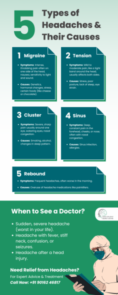 A beginner’s guide to identifying different headache types and understanding their causes.
https://www.shineepilepsyneuro.com/
