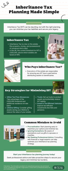 Inheritance Tax (IHT) can be daunting, but with the right planning, you can minimise your tax liabilities and secure your legacy. This infographic provides a simple and straightforward guide to inheritance tax planning.