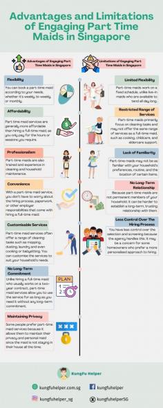 Hiring a part-time maid in Singapore can be a convenient solution for managing household chores. Let's explore the benefits and considerations of engaging part-time maid services to help you make an informed decision with this infographic. 

Source https://kungfuhelper.com.sg/blog/hiring-a-domestic-helper-vs-engaging-a-professional-part-time-maid/
