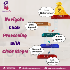 Navigate loan processing with clear steps! Our straightforward process ensures you get the loan you need quickly and easily. Apply now!