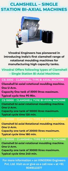 Clamshell Bi-Axial Machines By Vinodrai Engineers