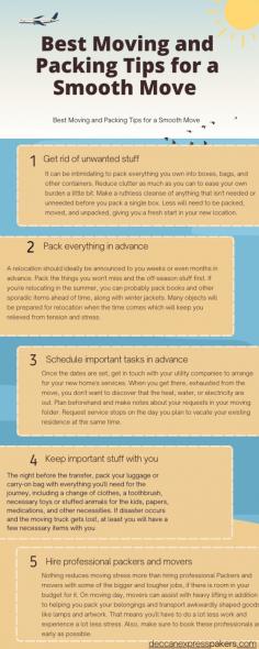 For someone moving to their ideal home or neighborhood, relocating may be an amazing experience; but, for someone who has to relocate every two to three years for work or other reasons, moving can be a tiresome procedure. The stress that comes with moving cannot be avoided, no matter how hard you try, because there are a lot of things to take care of in a short amount of time. While some choose to handle everything on their own, which is when the real tension starts, others choose to employ reputable Packers and 	movers in Hyderabad in order to lessen stress. Even though moving day is very stressful, everything works out in the end.   visit:https://deccanexpresspackers.com/