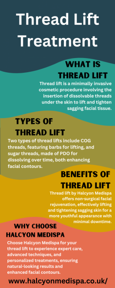 Thread lift is a minimally invasive cosmetic procedure involving the insertion of dissolvable threads under the skin to lift and tighten sagging facial tissue.