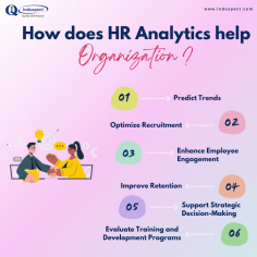 How Does HR Analytics help Organisation?

Description:
Seeking innovative next-generation workforce solutions? Look to Induspect! Our cutting-edge solutions are tailored to drive success in today's dynamic business landscape.

URL: https://induspect.com/
