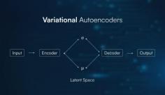 Exploring the architecture of Variational Autoencoders (VAEs) - a powerful deep learning model used for generating and reconstructing complex data with applications in image synthesis, anomaly detection, and more. For more in-depth information about this and everything about Gen AI in 3D modeling, please visit our blog.
Link: https://ikarus3d.com/media/3d-blog/the-whole-truth-behind-3d-gen-ai-models/