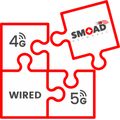 SMOAD Networks provides fast and dependable internet access in Bangalore with its high-performance 5G LTE routers and SIM card slots. With seamless speed and stability, these routers are perfect for home and business use—Utilise SMOAD Networks' modern facilities and 5G LTE solutions to enhance your network.

For further information about our services, navigate to https://smoad.io/products/