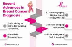 Breast cancer treatment in Chennai offers advanced medical care with a focus on personalized patient plans. The hospitals provide comprehensive services, including early detection, advanced imaging, and state-of-the-art surgical procedures. Patients benefit from multidisciplinary teams, comprising oncologists, radiologists, and support staff, ensuring holistic care. These facilities emphasize a compassionate approach, providing psychological support and counseling for patients and their families. Embracing the latest in medical technology and research, the hospitals aim to improve outcomes and enhance the quality of life for breast cancer patients.  For more details visit https://breastcancer.hospital/breast-cancer-doctor-in-chennai/