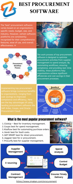 Discover the best procurement software with Zmakan Technical Solution. Streamline your purchasing process, reduce costs, and enhance efficiency with our cutting-edge procurement tools. Learn more today!