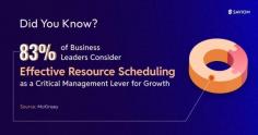 https://www.saviom.com/blog/eight-signs-that-you-need-better-resource-scheduling/?utm_source=Review_sites&utm_medium=interestpin&utm_campaign=images_submission_interestpin