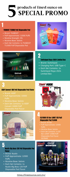 Finest Ounce Malaysia was established in 2013 and is a progressive and innovative vaping and electronic cigarette online store with favorable reputation for supplying premium quality products and outstanding customer service. We specialize in authentic vape devices
for more details check our website: https://finestounce.com.my/