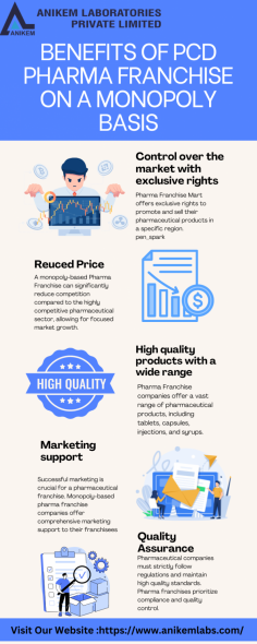 PCD Pharma Franchise with Monopoly Rights!  Exclusive Territory, High Profits, Marketing Support & Low Investment. Become a Pharma Franchise Owner Today!