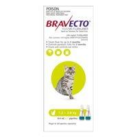 Bravecto Spot-On is indicated for the treatment of flea and tick infestations in cats. The single dose spot-on solution offers long-lasting effect against parasites for up to 3 months. It consistently kills fleas and paralysis ticks for 12 weeks and controls further parasitic infestations. The rapid action property kills fleas within 12 hours of application. Get the best pet supplies online with free shipping online at VetSupply