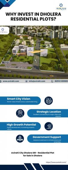 Invest in Dholera for a smart, sustainable, and profitable future. Enjoy world-class amenities, excellent connectivity, and high growth potential in this thriving economic hub. For more information Visit our website:- https://www.avirahi.com/