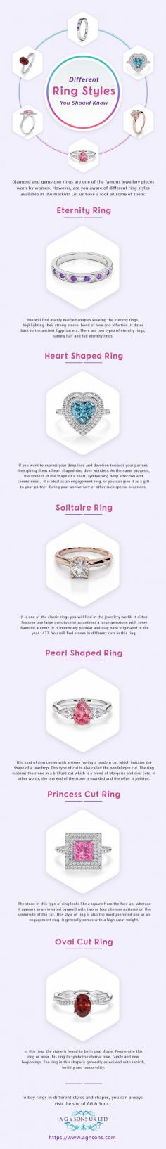 Infographic: Different Rings Style You should Know