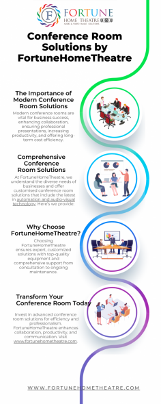 In the fast-paced world of modern business, having an efficient and technologically advanced conference room solutions is essential. Whether it’s for client meetings, team brainstorming sessions, or virtual conferences, a well-equipped conference room can significantly enhance productivity and collaboration. FortuneHomeTheatre, a leader in providing innovative automation and audio-visual solutions, offers top-tier conference room solutions that cater to the unique needs of businesses. In this blog post, we will explore how FortuneHomeTheatre can transform your conference room into a hub of efficiency and professionalism.

