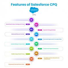 Features of Salesforce CPQ