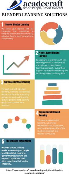 Discover the benefits of blended learning for professional development with Acadecraft. Our tailored solutions combine the best of online and in-person training, offering interactive and flexible learning experiences. Engage learners with multimedia content, real-time collaboration, and hands-on activities. Blended learning fosters continuous growth, improves knowledge retention, and adapts to individual learning styles. Elevate your organization's professional development programs with Acadecraft's comprehensive blended learning solutions.