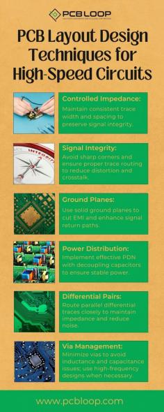 Unlock the secrets to successful high-speed PCB Layout Design with PCBLOOP’s specialized techniques. This guide offers in-depth strategies for managing signal integrity, reducing interference, and optimizing performance in complex circuit designs. Discover how to effectively route traces, implement efficient grounding, and strategically place components to meet the demands of high-frequency applications. PCBLOOP’s expert insights will help you navigate the intricacies of high-speed circuit design, ensuring your PCBs perform reliably and efficiently in cutting-edge technology environments.