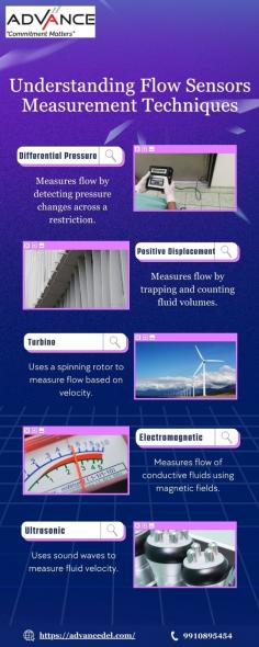 Discover how flow sensors work with our comprehensive guide. Advanced Equipments and Solutions Pvt Ltd offers the best flow sensors in Delhi, ensuring precise measurement and control of fluid flow. Perfect for various industrial applications, our sensors enhance efficiency, accuracy, and safety in your operations.