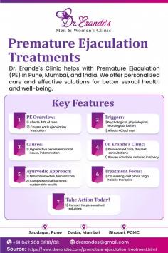 Premature Ejaculation affects more than 40% of men, leading to rapid or early ejaculation during intercourse. This common sexual complaint, experienced by four out of ten men, can be frustrating and embarrassing. At Dr. Erande's clinic in Pune, India, we specialize in treatments for premature ejaculation, offering holistic solutions to enhance your sexual well-being.