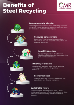 iscover how recycling steel is a win for the planet and the economy. From conserving resources and reducing pollution to creating jobs and building a sustainable future, steel recycling offers numerous advantages. Learn how this process transforms discarded metal into valuable materials, minimizing our environmental impact and driving economic growth.  https://cmr.co.in/stainless-steel-recycling/ 