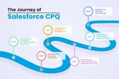 Salesforce CPQ Journey