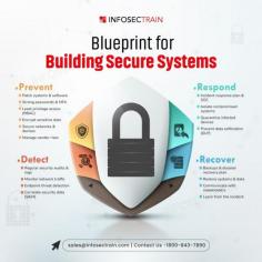 Blueprint for Building Secure Systems: Master the Framework to Protect Your Data 