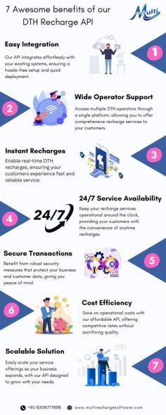 Experience hassle-free DTH recharge integration with our API. Tailored for your needs, it ensures a smooth and efficient recharge experience for your users.
