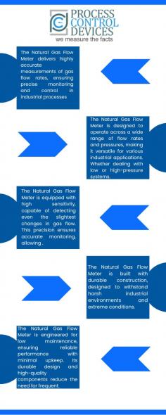 "Experience unmatched accuracy with our High-Precision Natural Gas Flow Meter, designed for demanding industrial applications. This advanced meter ensures precise and reliable measurements of natural gas flow, making it ideal for critical processes like fuel monitoring, combustion control, and pipeline management. Utilizing cutting-edge technology, it delivers consistent performance even under challenging conditions. Easy to install and maintain, this flow meter provides real-time data, enhancing operational efficiency and safety. Trust PCD Flow Meter to deliver the quality and reliability you need for your natural gas flow monitoring needs.
