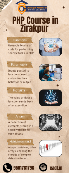 Enhance your programming skills with our comprehensive PHP Training Course in Zirakpur. Designed for beginners and advanced learners alike, this course covers essential PHP concepts, including syntax, database integration, and web application development. With hands-on projects and expert guidance, you'll gain practical experience that prepares you for real-world challenges. Join CADL today and take the first step towards a successful career in web development!

