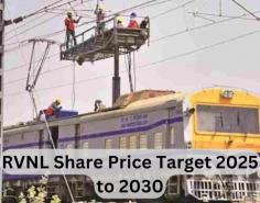 Looking further ahead, the RVNL share price target 2025 takes into account the company’s medium-term growth strategies and the broader economic environment. The period leading up to 2025 is expected to be crucial for RVNL as it continues to expand its footprint in India’s railway infrastructure space.

