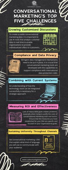 The way businesses interact and communicate with their clients has changed as a result of a novel idea called conversational marketing. To completely realize the potential of social media marketing, it is noteworthy that there are important issues that need to be resolved. The purpose of this essay is to assist higher-level marketers in addressing the five main conversational marketing challenges.

Read complete article- 

https://salesmarkglobal.com/top-5-challenges-in-conversational-marketing/ 

