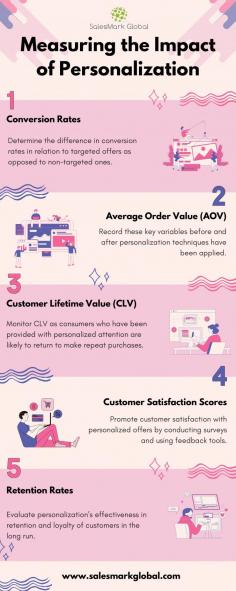 Key metrics to evaluate the effectiveness of personalization efforts include:
Conversion Rates: Determine the difference in conversion rates in relation to targeted offers as opposed to non-targeted ones.
Average Order Value (AOV): Record these key variables before and after personalization techniques have been applied.
Customer Lifetime Value (CLV): Monitor CLV as consumers who have been provided with personalized attention are likely to return to make repeat purchases.
Customer Satisfaction Scores: Promote customer satisfaction with personalized offers by conducting surveys and using feedback tools.
Retention Rates: Evaluate personalization’s effectiveness in retention and loyalty of customers in the long run.

Read the article - Personalization Techniques for Cross-selling Campaigns



https://salesmarkglobal.com/personalization-in-cross-selling-campaigns/ 

