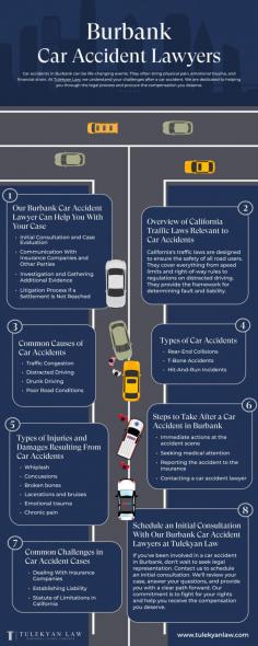 Car accidents in Burbank can be life-changing events. They often bring physical pain, emotional trauma, and financial strain. At Tulekyan Law, we understand your challenges after a car accident. We are dedicated to helping you through the legal process and procure the compensation you deserve. Our experienced Burbank car accident lawyers specialize in handling all aspects of car accident cases. We provide personalized legal representation tailored to the unique details of your situation. Call us today to schedule your free consultation, and let our Burbank personal injury attorneys pursue maximum compensation on your behalf.