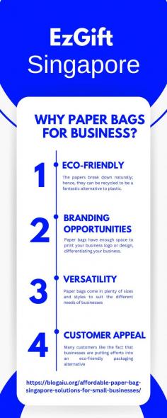 Why Paper Bags for Business?
Paper bags are the ultimate act of taking care of the environment. Many small businesses now opt for paper bags since many individuals grow more concerned about the environment today. Giving a paper bag Singapore will not only be giving some care to the planet; it is also a very smart business move. Still, it's a challenge finding good quality bags that are relatively inexpensive.
For more details visit us at: https://blogaiu.org/affordable-paper-bag-singapore-solutions-for-small-businesses/ 
