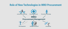 Learn how to chart a sustainable course in MRO procurement with innovative strategies that meet tomorrow's needs and environmental goals.
