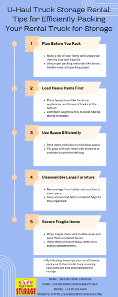 Are you looking for tips to efficiently pack your U-Haul truck for storage? At Safe Keeping Storage, we understand the importance of maximizing space. Start by placing heavier items on the bottom and lighter ones on top. Use blankets for fragile items, and fill in gaps with smaller boxes. This ensures a secure and organized load. Want to know more storage tips? Contact us for expert advice today! For more info visit here: https://safekeepingstorage.com/