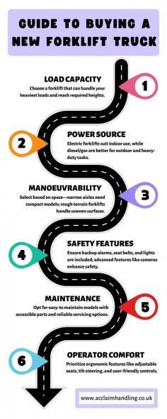 Ready to invest in a new forklift? Our expert infographic break down load capacity, power sources, and more to help you choose the right one.