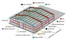 Offshore Outsourcing India is a leading provider of PEB Services, offering a wide range of services like Metal Building Drafting, Building Drawings Services, and PEB Outsourcing Services at affordable rates in the USA and globally. Our firm has more than 15+ years of experience providing PEB Services. We use the latest tools like Revit, Autocad and tekla that make our work process faster and more reliable.