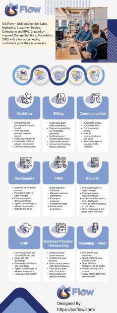 This Infographic Is Designed By ICS Flow.

Discover the ultimate all-in-one platform for enhancing your business operations. Our comprehensive system integrates workflow automation, CRM, billing, payments, VOIP, scheduling, communication, customer management, and insightful dashboards and reports. 

It's perfectly suited for a range of business activities including sales, marketing, customer service, debt and payment collection, and scheduling appointments, among others.

Transform your business into a customer-focused powerhouse. From the initial sale to after-sales service, our platform offers a transparent view of your business processes, empowering you to optimise your sales pipeline and gain a thorough understanding of your operational dynamics, thus steering your business towards greater success.

Source: Workflow Automation Platform