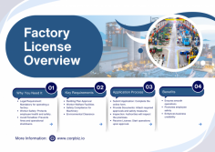 This infographic provides a concise overview of the Factory License, highlighting its significance in ensuring legal compliance for manufacturing units. It covers essential aspects, including the purpose of the license, key requirements, application steps, and the benefits of holding a factory license. 