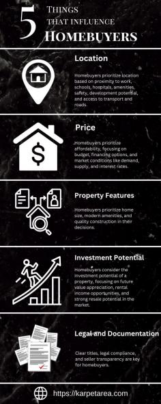 Discover the 5 key factors influencing homebuyers: location for convenience, price for affordability, property features for comfort, investment potential for future returns, and legal documentation for secure ownership.