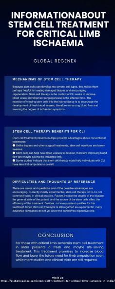 An advanced form of peripheral arterial disease (PAD), critical limb ischaemia (CLI) results from severely blocked or constricted limb arteries. This disorder limits blood flow, which causes great pain, ulceration, and limb amputation risk. Standard procedures have been traditional ones including medicines, angioplasty, and bypass surgery.