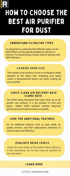 Understand how to choose the best air purifier for dust and keep your indoor spaces healthy & hygienic. Invest in the best air purifier for dust that eliminates harmful pollutants from your indoor spaces and prioritises individual health & well-being.
Learn More: https://rensair.com/air-purifier-for-dust/
