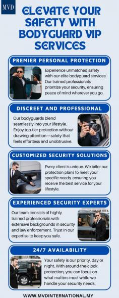 Experience unmatched safety with our elite bodyguard services. Our trained professionals prioritize your security, ensuring peace of mind wherever you go.

https://mvdinternational.my/