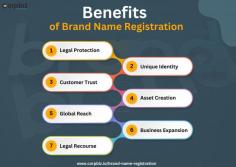 Discover the benefits of brand name registration! Protect your identity, build trust, expand globally, and gain legal rights. Secure your brand today for a strong, credible, and successful future! 