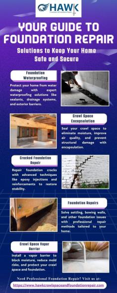 Why Foundation Repairs Are Essential for Home Safety - Hawk Crawl Space & Foundation Repair. Ensure the safety of your family by maintaining a stable foundation. Hawk Crawl Space & Foundation Repair offers solutions you can trust. 