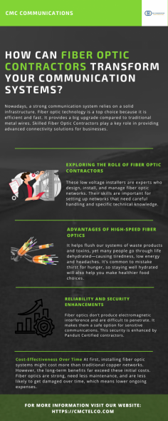 Nowadays, a strong communication system relies on a solid infrastructure. Fiber optic technology is a top choice because it is efficient and fast. It provides a big upgrade compared to traditional metal wires. Skilled Fiber Optic Contractors play a key role in providing advanced connectivity solutions for businesses.
