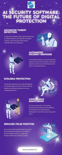 AI Security Software is revolutionizing the way we protect digital assets. By leveraging advanced machine learning algorithms, this innovative technology can detect, prevent, and respond to cyber threats in real-time. AI Security Software continuously analyzes patterns and behaviors, providing proactive defense against evolving risks. Its ability to automate threat detection and reduce false positives makes it an essential tool for securing businesses and individuals in today’s digital landscape.